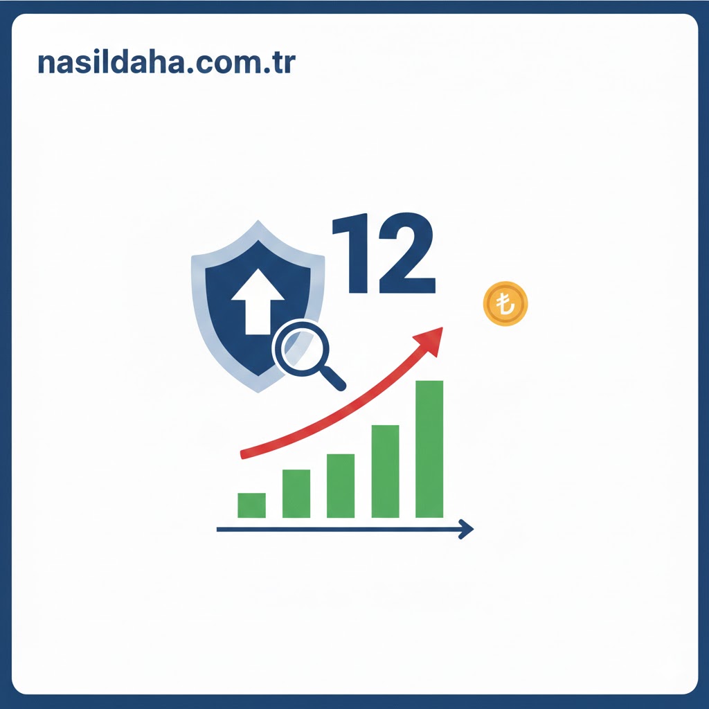 Kredi Notu Nasıl Yükseltilir? 2026’da En Hızlı Artıran 12 Etkili Yöntem nasildaha.com.tr