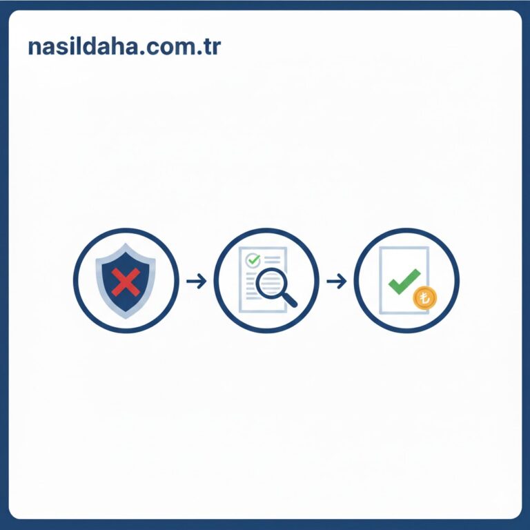 Sicil Affı 2026: Kara Listeden Çıkmak İçin 3 Adımda Temiz Sayfa Rehberi nasildaha.com.tr