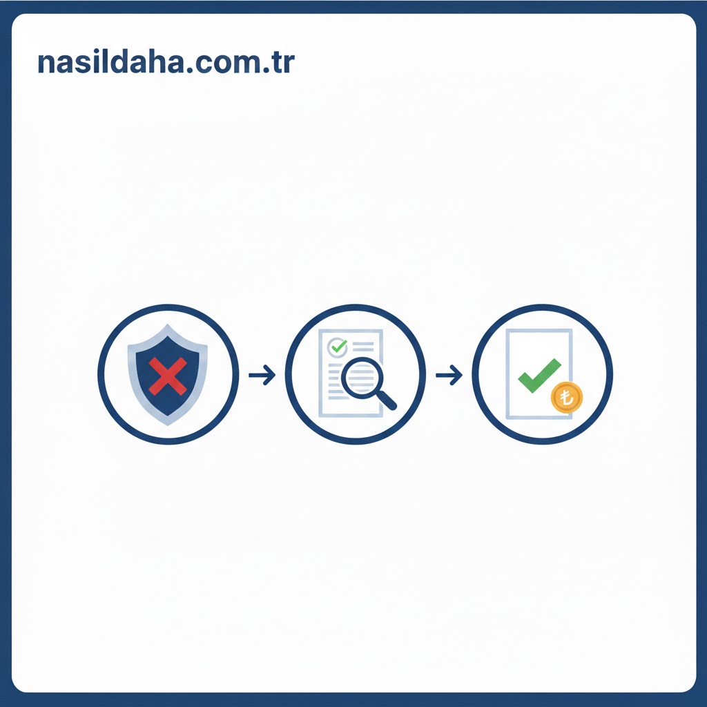 Sicil Affı 2026: Kara Listeden Çıkmak İçin 3 Adımda Temiz Sayfa Rehberi nasildaha.com.tr
